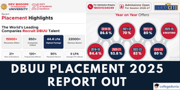 DBUU Placement Report 2025 Released